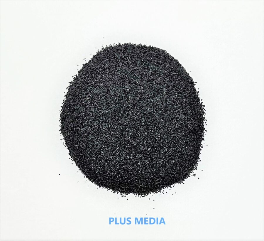 Plus Media Plus Media